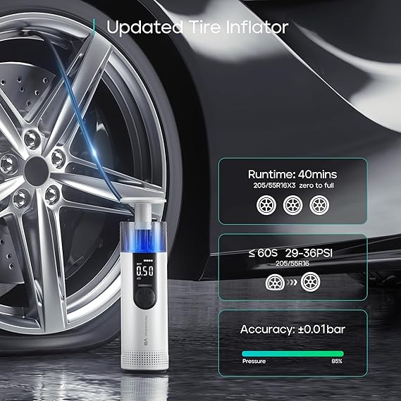 Tire Inflator Portable Air Compressor, Cordless Tire Pump with Pressure Gauge, Smart Tire Pump for Cars Bikes and Other Inflatables