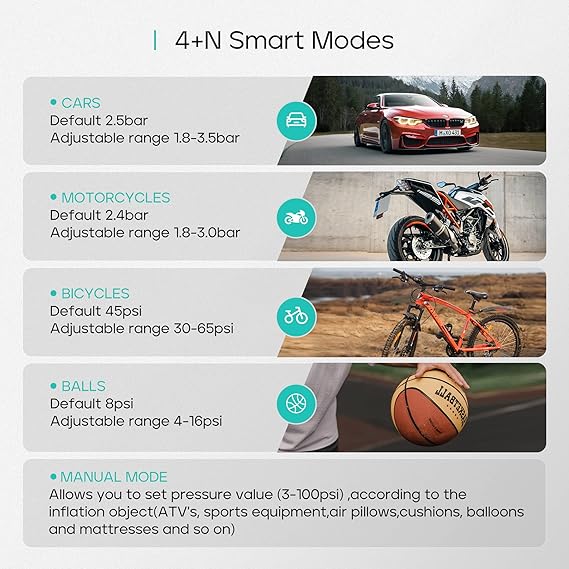 Tire Inflator Portable Air Compressor, Cordless Tire Pump with Pressure Gauge, Smart Tire Pump for Cars Bikes and Other Inflatables