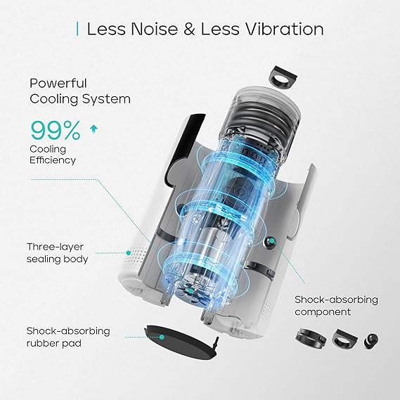 Tire Inflator Portable Air Compressor, Cordless Tire Pump with Pressure Gauge, Smart Tire Pump for Cars Bikes and Other Inflatables