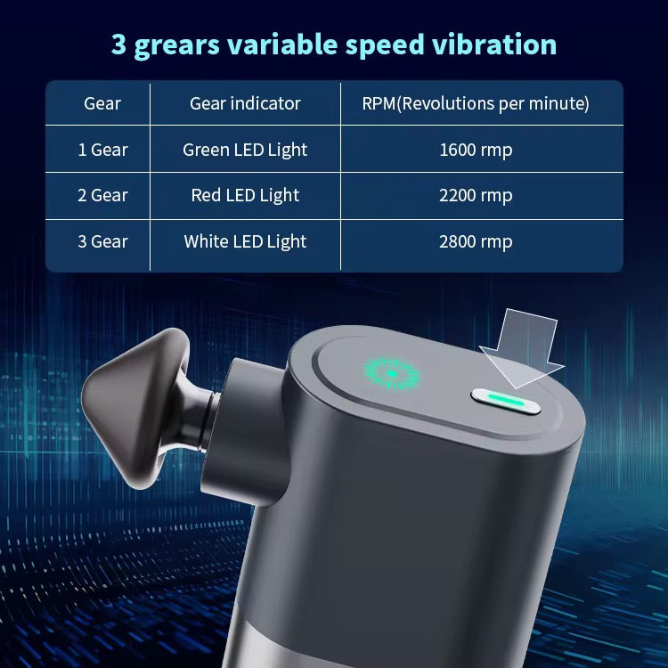 Smart P5 Pocket Mini Massage Gun - Portable Percussion Muscle Massager with 4 Interchangeable Heads & 3 Speed Levels