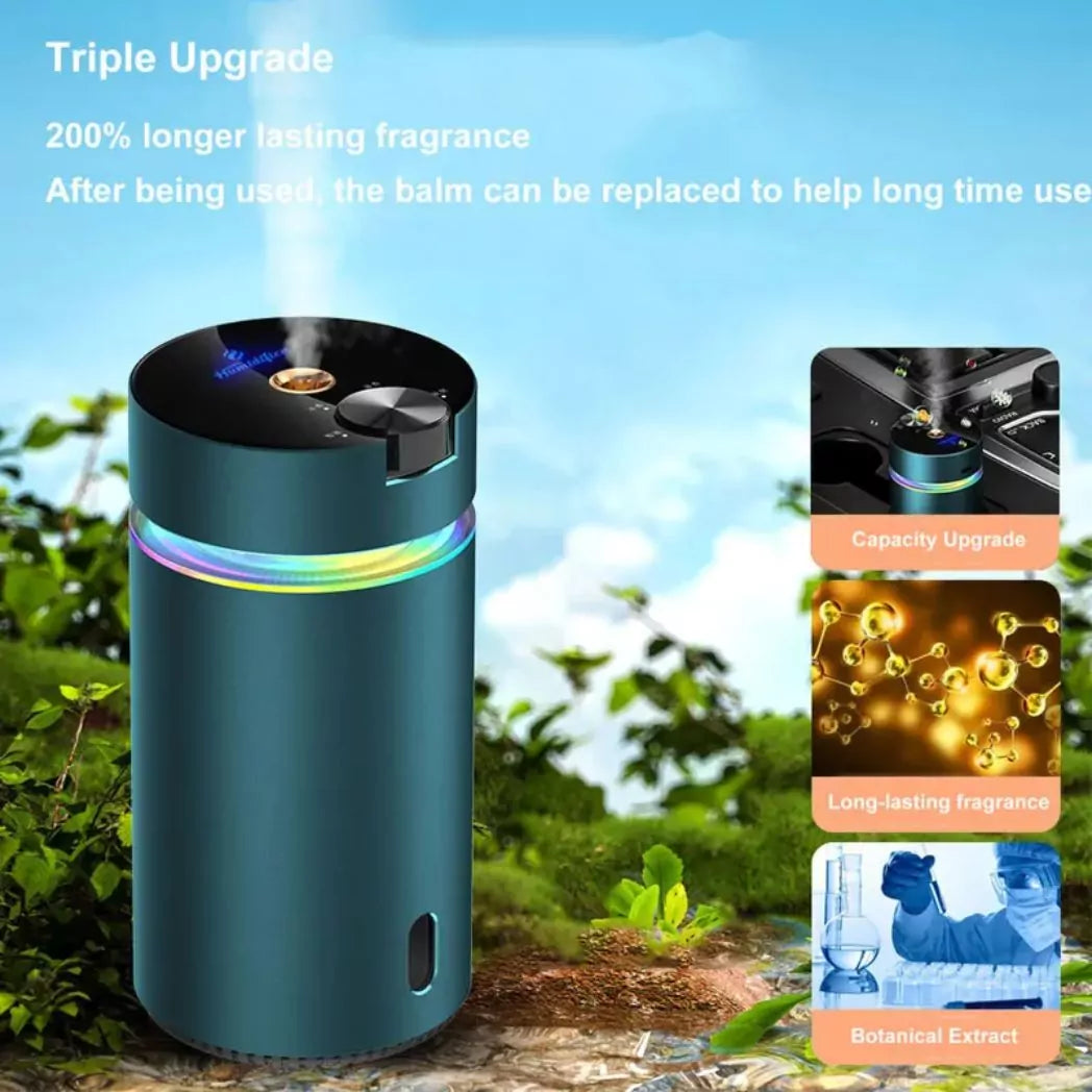 ADAK Smart Car Aromatherapy Diffuser - Fragrance Air Freshener and Humidifier with Color Ambient Light, Essential Oil Diffuser