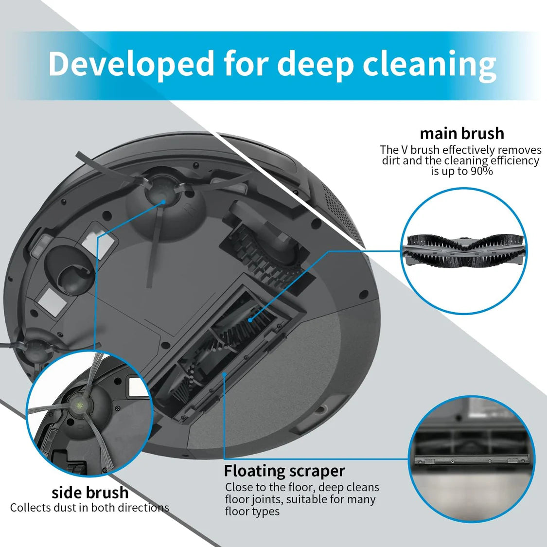 AIRROBO Robot Vacuum Cleaner