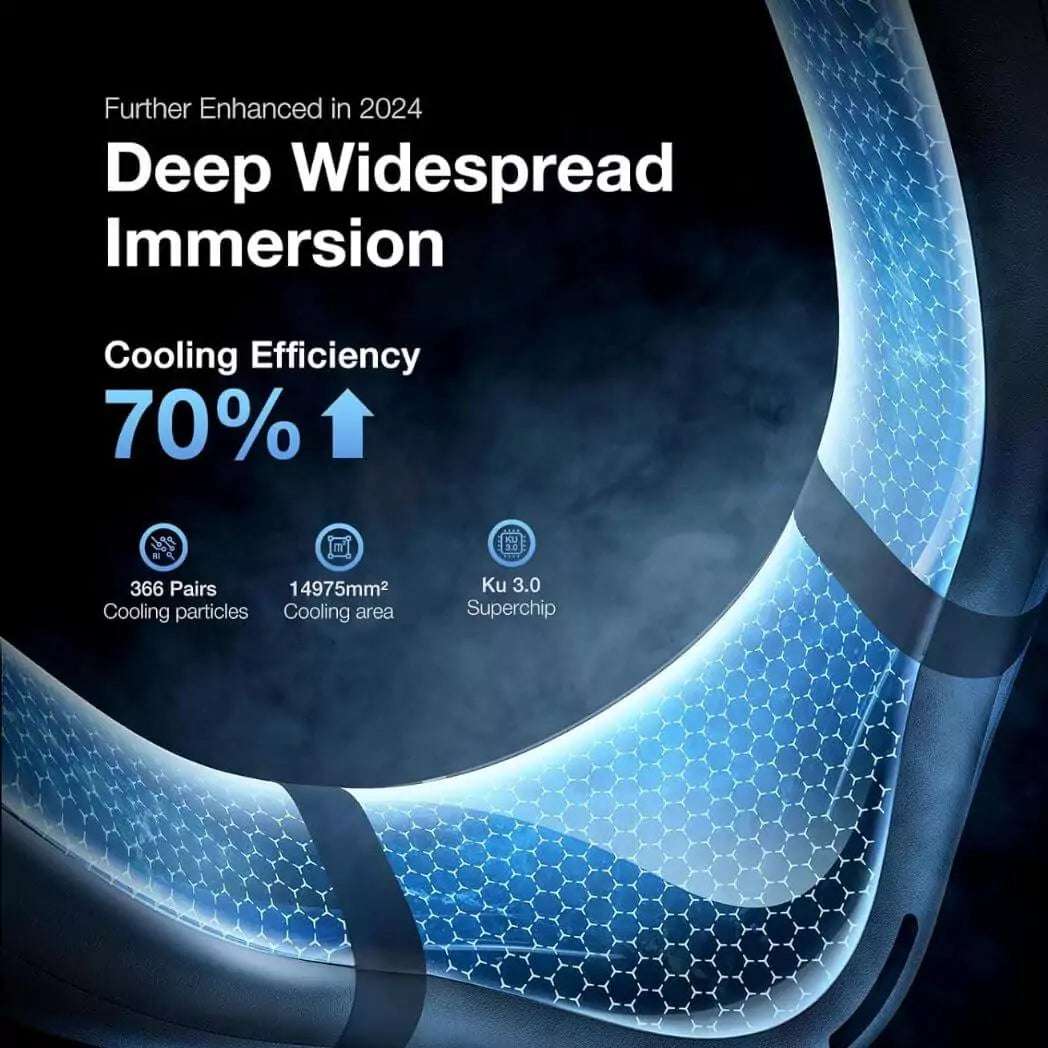 TORRAS COOLiFY Cyber Neck Air Conditioner Fan 6000mAh