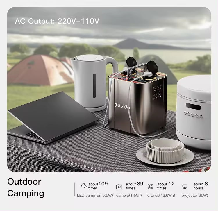 Yesido YP38 Portable Solar Power Station, 1200W with Pure Ternary Power Cell, High-Quality Outdoor Energy Storage for Home and Camping