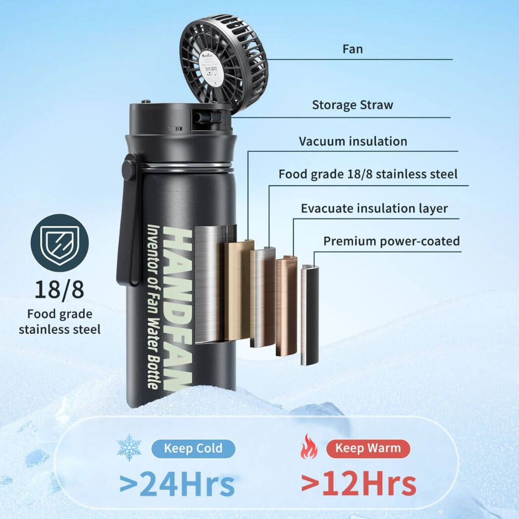 HandFan Water Bottle with Fan 12oz/24oz Hot & Cold