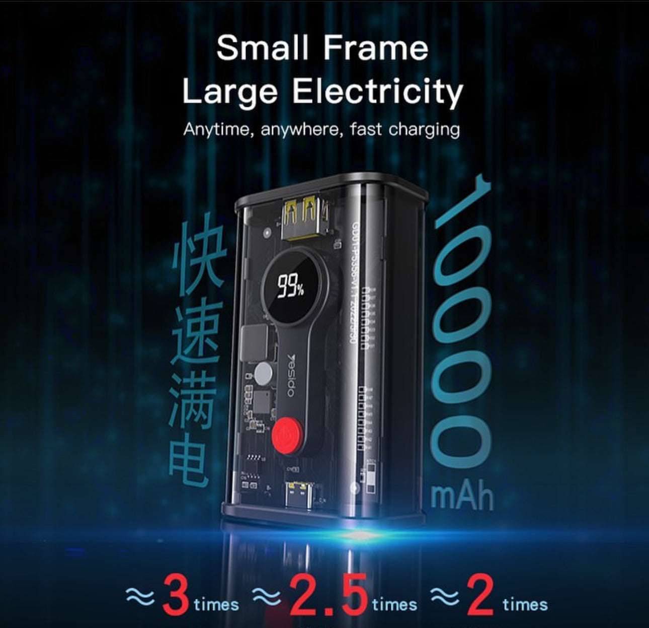 YESIDO power bank with a capacity of 10000 mAh YP35