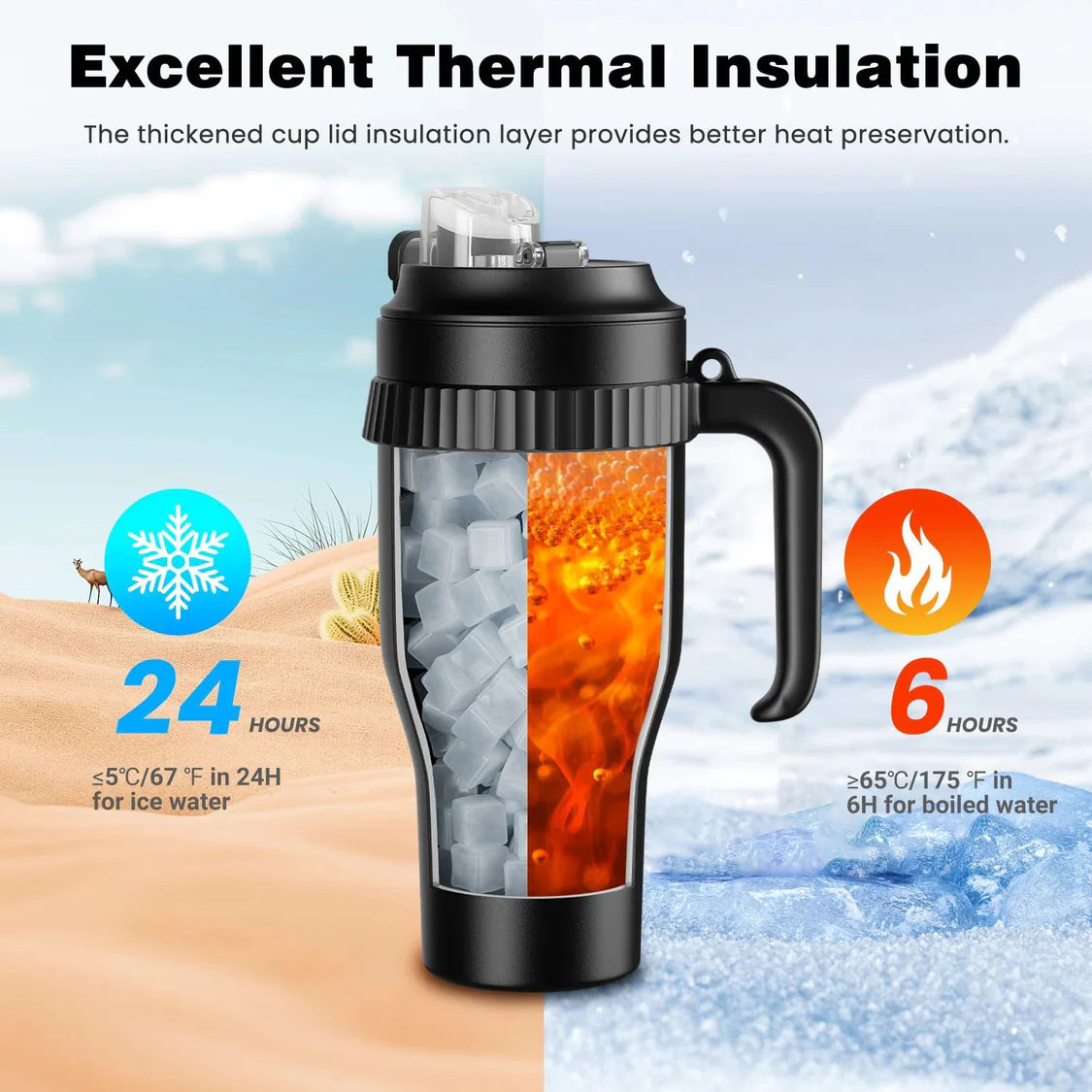 3-in-1 Insulated Sport & Gym Water Bottle with Portable Hand Fan M440 by HandFan