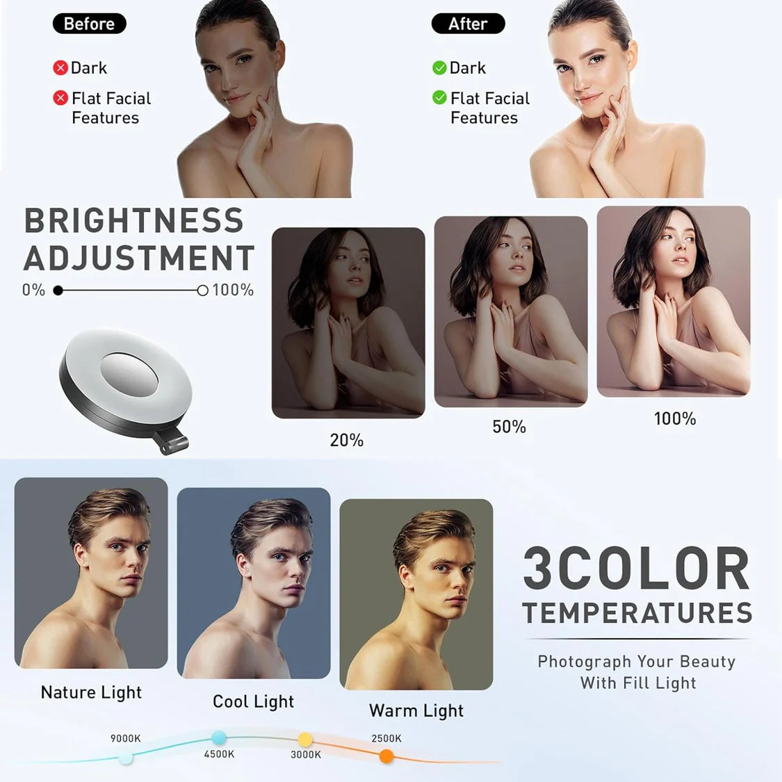 Magnetic Selfie Ring Light for Mobile Photography by VOLUO