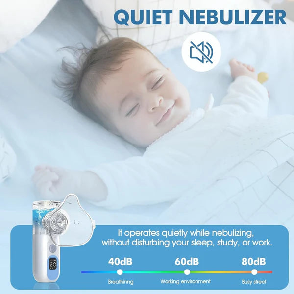 Ultrasonic Mesh Nebulizer