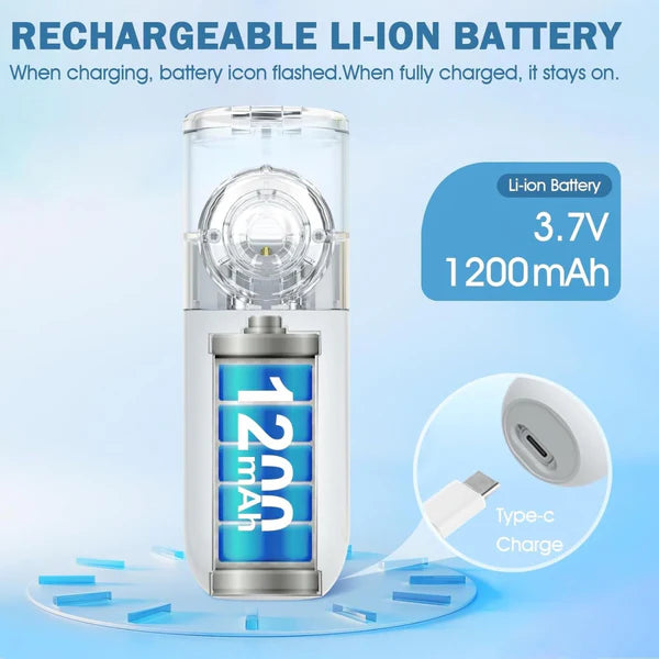 Ultrasonic Mesh Nebulizer