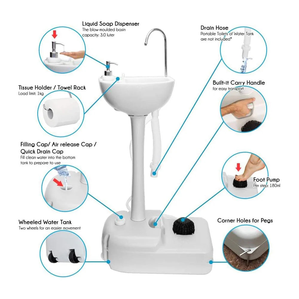 Portable Handwash Sink 17L with Folding Funnel by Porodo