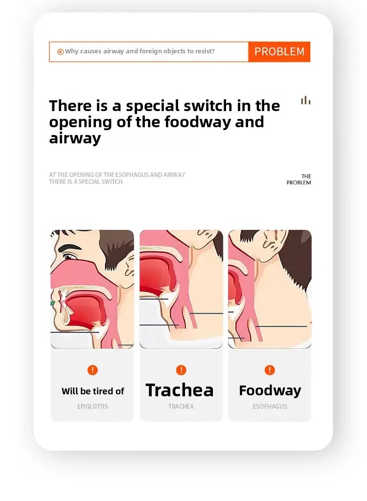 Automatic anti-choking rescue device for first aid for adults and children, home choking device, emergency suction machine, CPR anti-choking