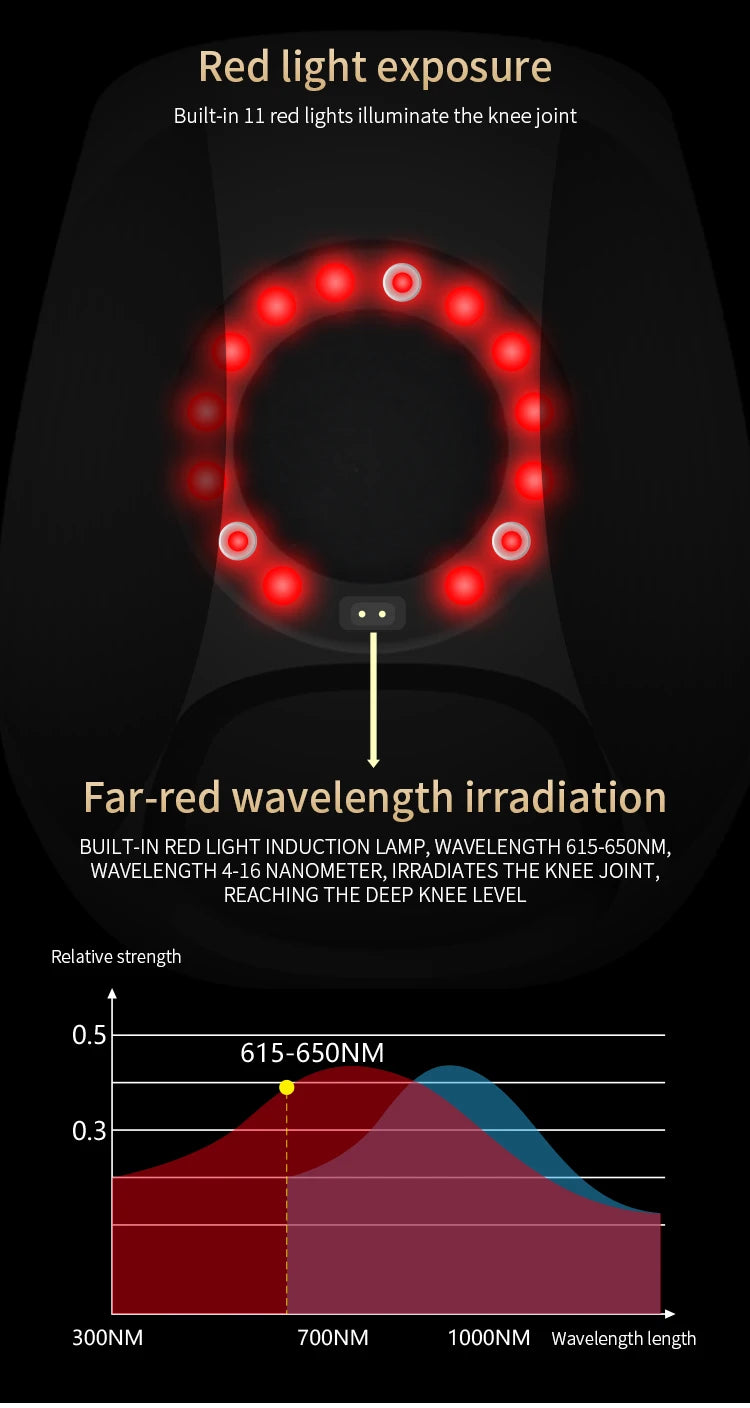 Electric Heating Knee Massager with Infrared Therapy and Vibration — Knee Brace for Pain Relief and Joint Support