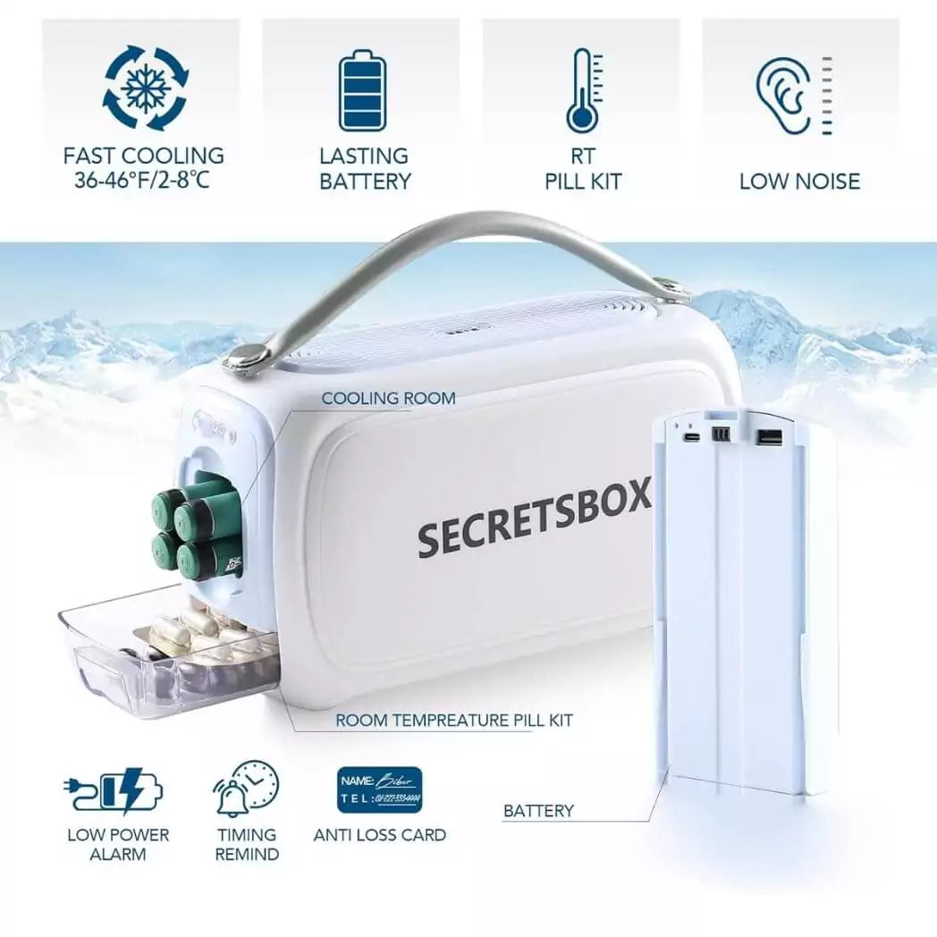 Secretsbox Portable Mini Medical Cooler Box | Travel Fridge for Insulin, Growth Hormone, and Injection Pens | 20000mAh Battery, LED Temp Display, USB/Car Charging