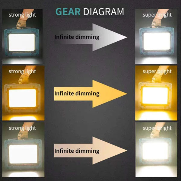 ADAK Solar Emergency Rechargeable Flood Light 800W - W8121-3 - Blue
