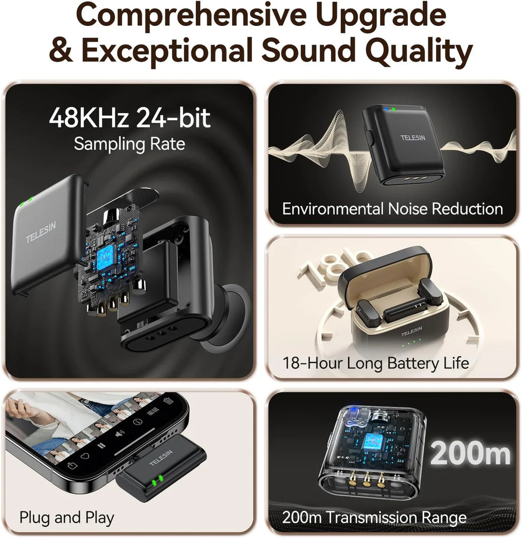 TELESIN Wireless Lavalier Microphone for Type-C Devices, Dual Lapel Mic with 18H Charging Case, Plug & Play for Android, iPhone 15/16, Laptop, Video Recording, Vlogging & Interview.