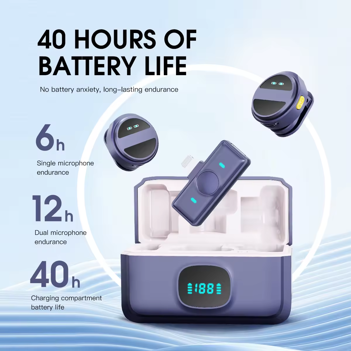 Newest SX21 Magnetic Digital Portable Wireless Stereo Lavalier Microphone, Mini Noise-Cancelling Lapel Mic for Live Interviews and Outdoor Use