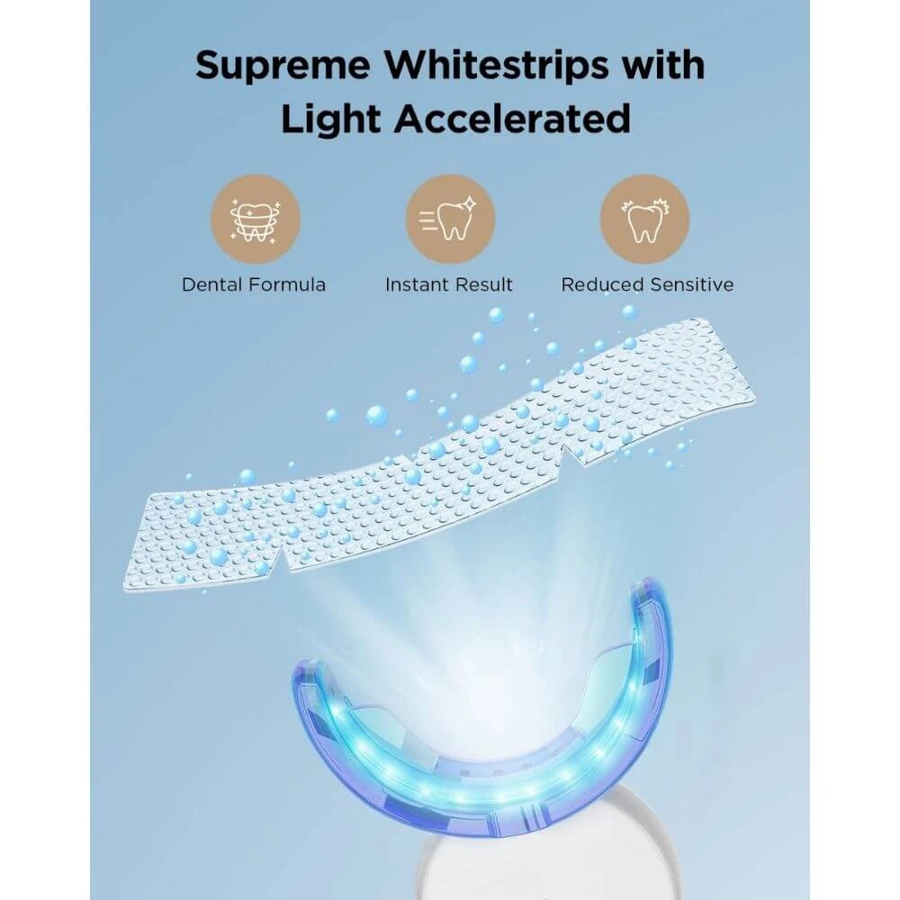 Fairywill Super Whitening Strips With Enhanced Light 28 Strips