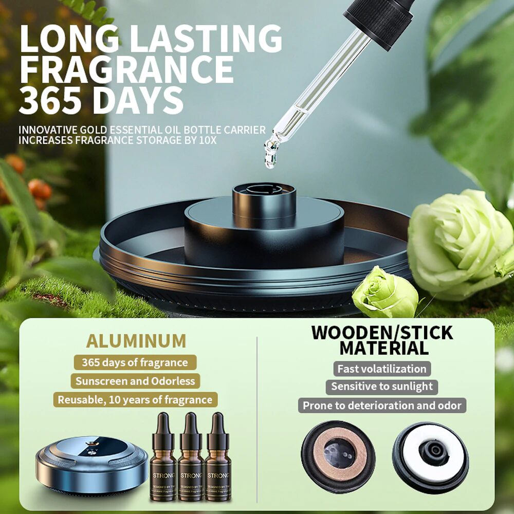 ADAK Luxury Automotive Air Freshener - 5 Gear Adjustable Electric Fragrance Diffuser, USB Charging, Smart Aroma Mist Diffuser