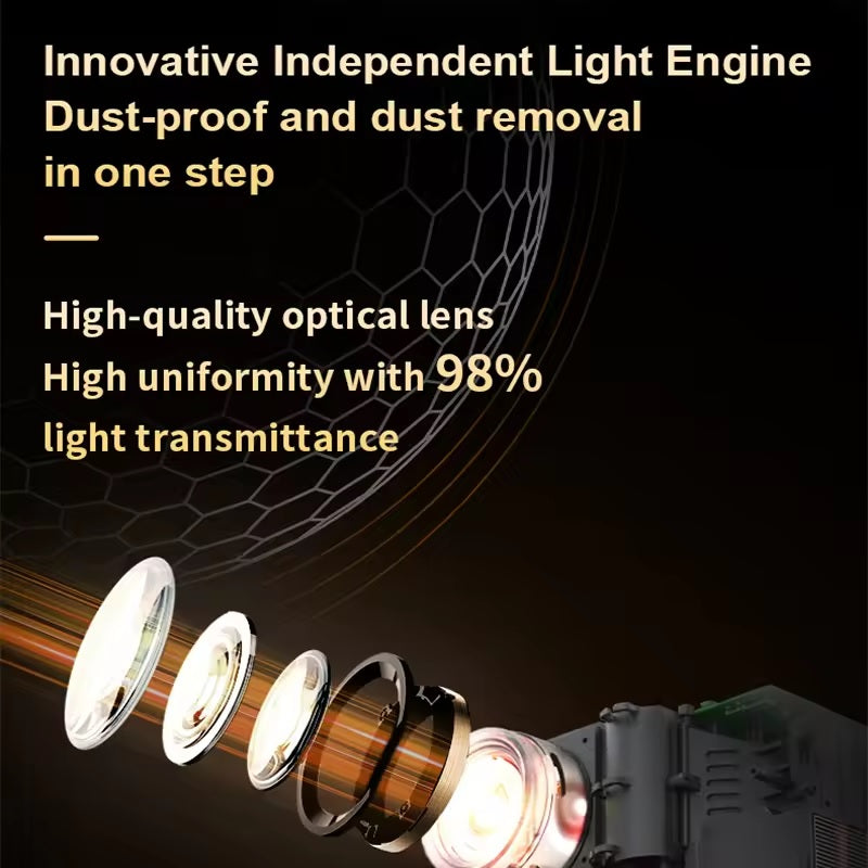 Adak 6K Telescopic Smart Projector with WiFi 6, 1080P Support, Portable Home Theater Projector with Electronic Focus, Bluetooth 5.3 (Newest Model)