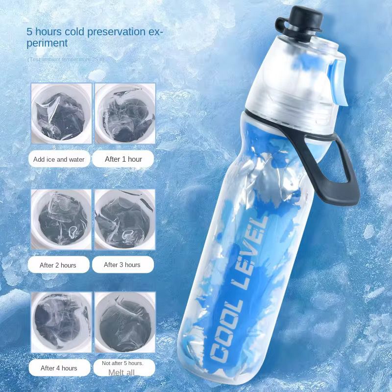 Local Makes A Comeback Botella Spray Plastic Outdoor Sports Cold Moisturising Spray Compatible with Outdoor Sports, School, Office, Home, etc. Black