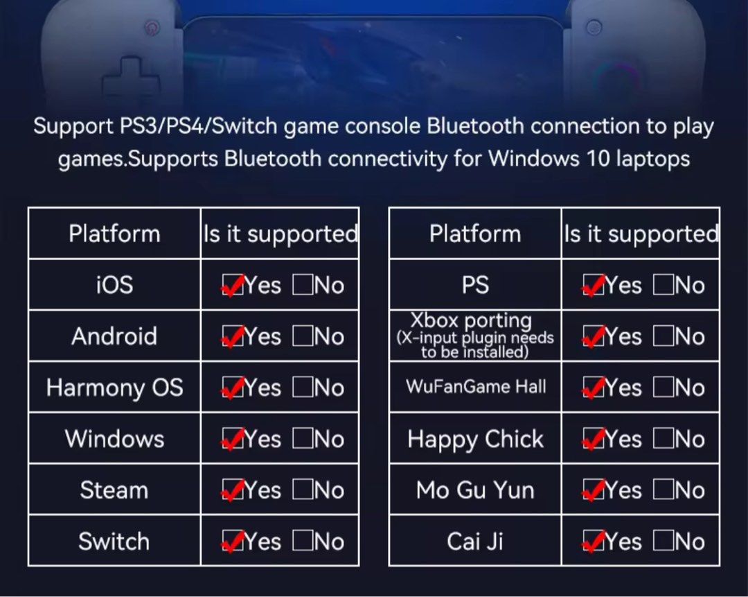 DIY PlayStation Portal BSP-D8 Pro Wireless Bluetooth Gamepad Controller for PS5 & Xbox Remote Play
