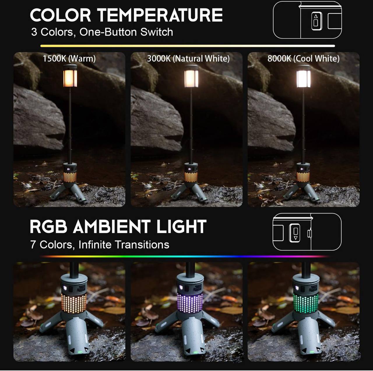 Camping Lights, Rechargeable Telescopic Lights with Stand, 12,000mAh Camping Lanterns and Lights with RGB, Magnetic Base, Portable Lanterns for Camping, Hiking, Emergency