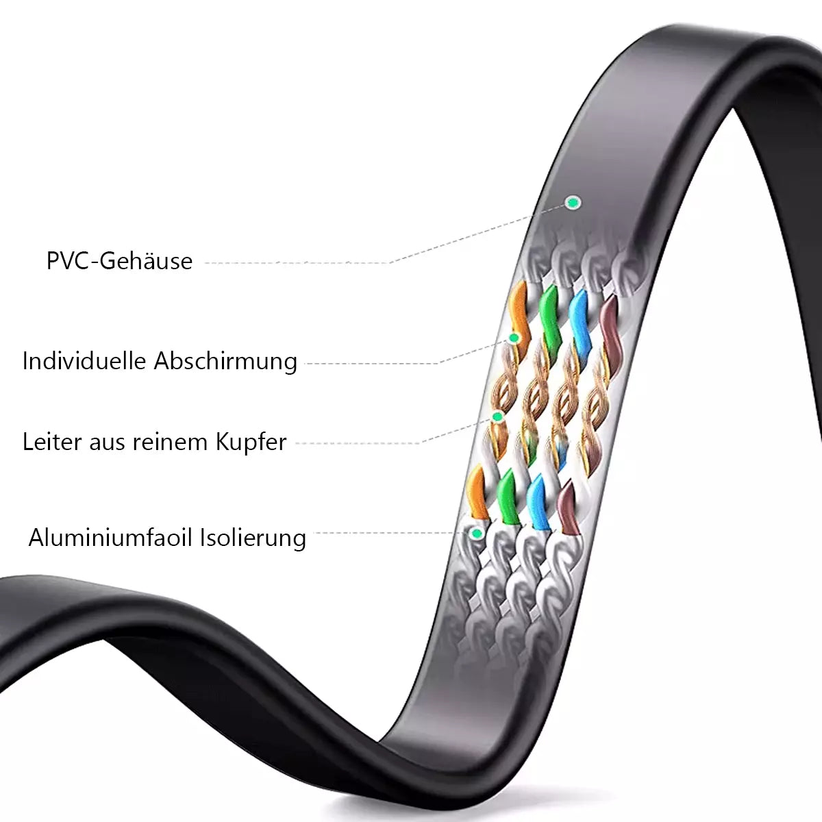 12W Universal Wall Panel Socket with USB-A USB-C Retractable Charging Cable , Mobile Phone Tablet Charging Type C Outlet