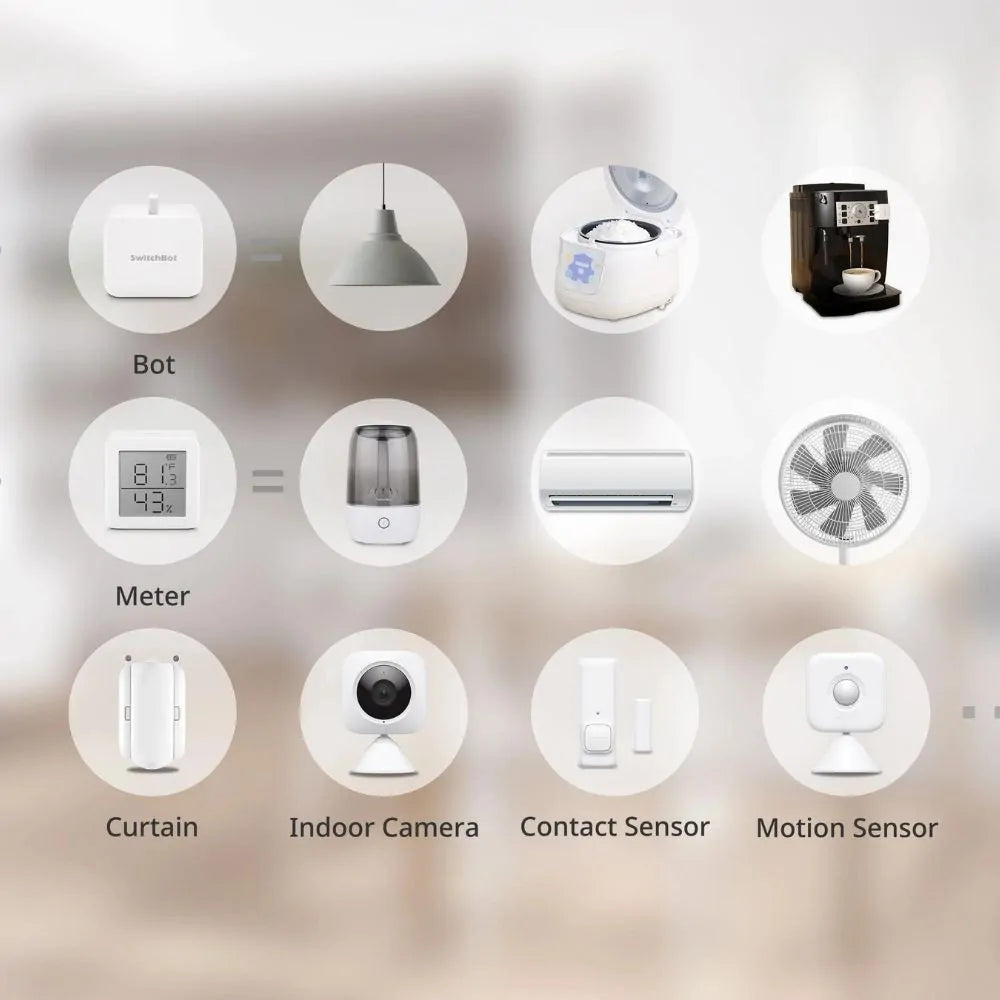 SwitchBot Hub Mini – Smart IR Blaster and Wi-Fi Gateway, Compatible with Alexa, Google Assistant, and Siri